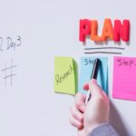 Plan on a whiteboard